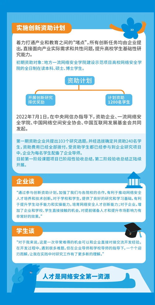 網(wǎng)絡(luò)安全為人民,網(wǎng)絡(luò)安全靠人民
